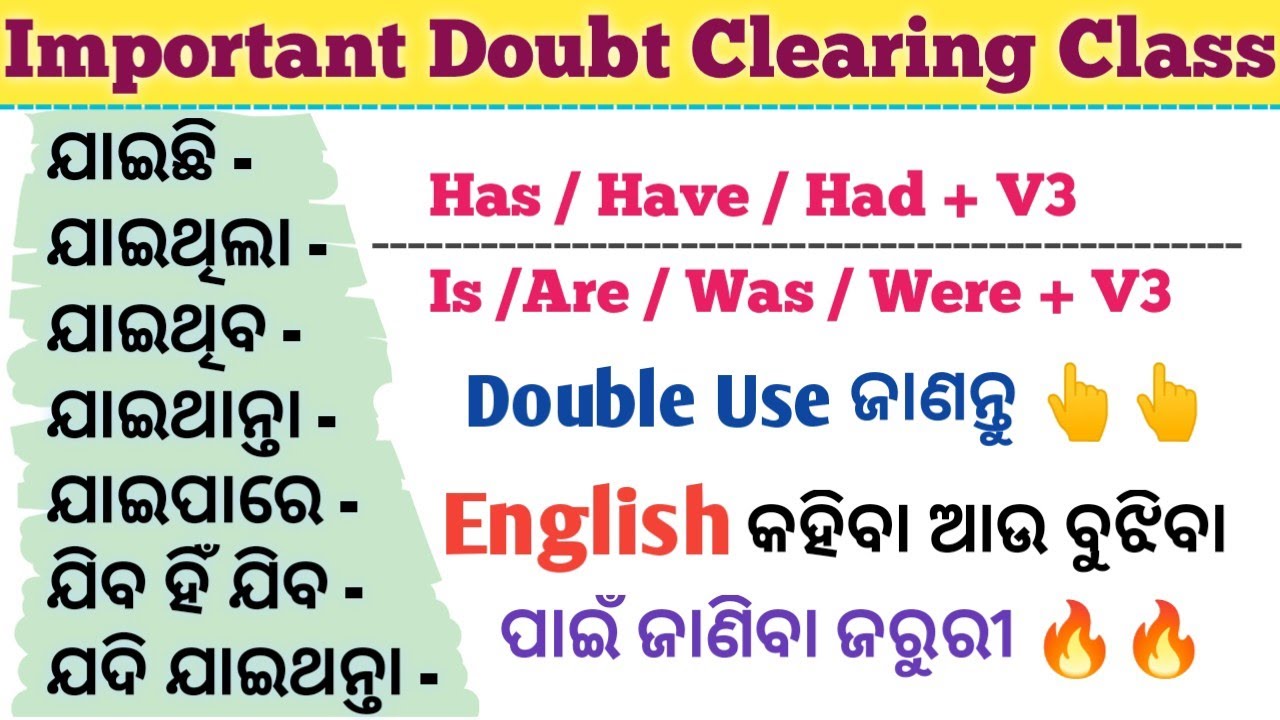 English Speaking Practice / Daily Use Phrases / Use of Has Had Have Will have In English Grammar