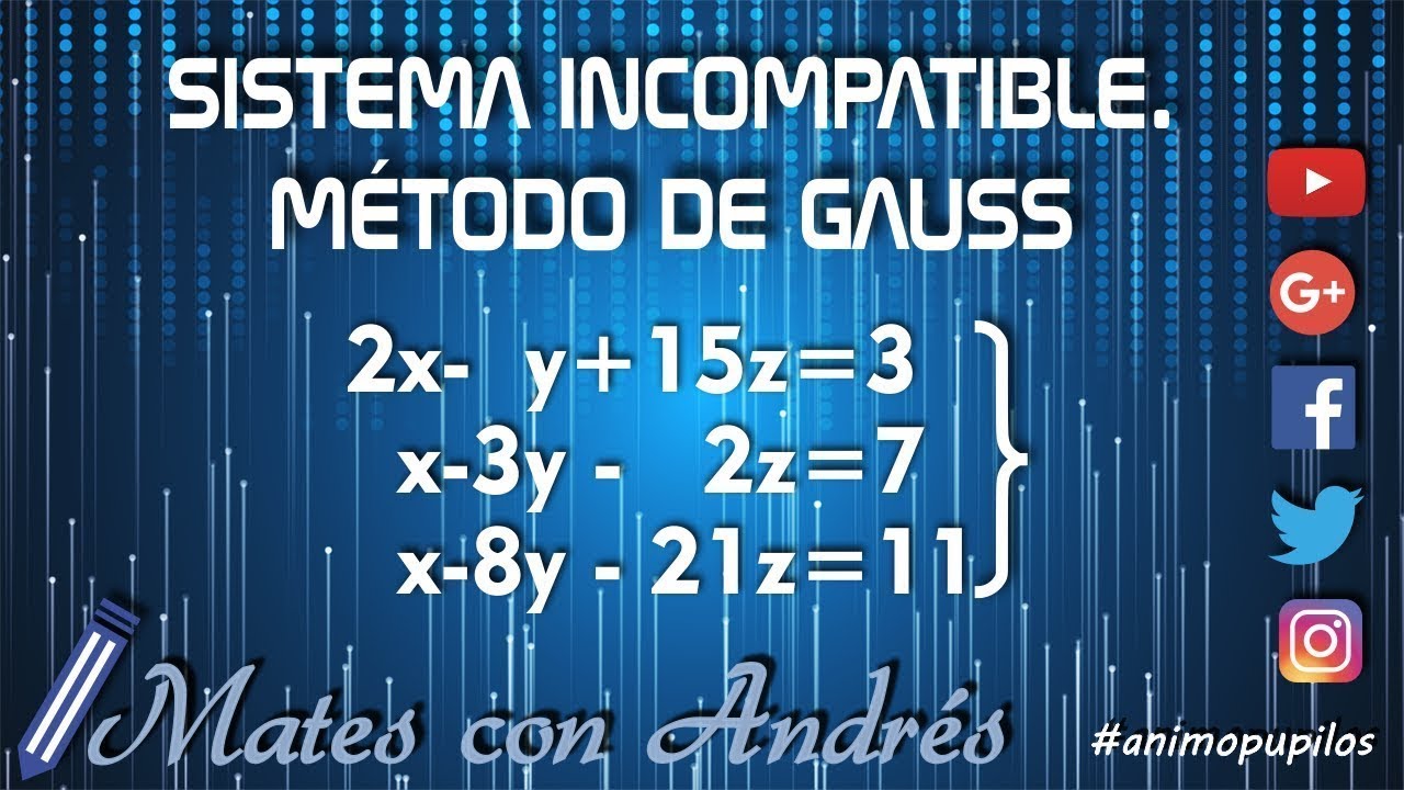 Sistema de ecuaciones incompatible 3x3. Método de Gauss