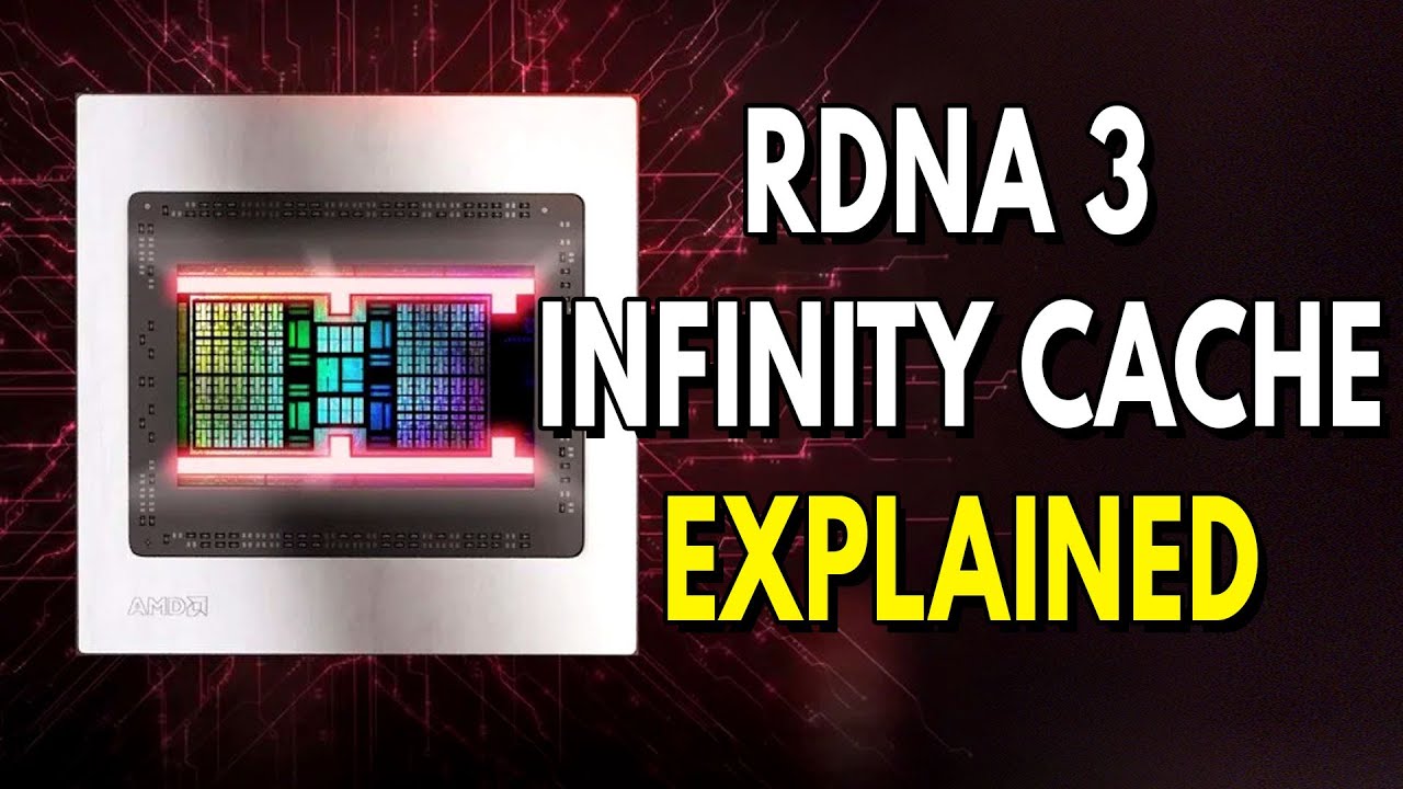 RDNA 3 Infinity Cache EXPLAINED - Chiplet Info & Navi 3X Analysis & Overview