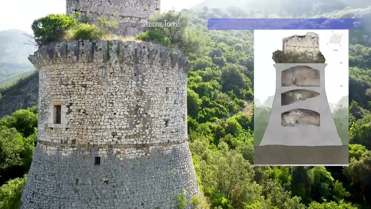 Torre Medievale di Acquapuzza - Zona Tufette - LT