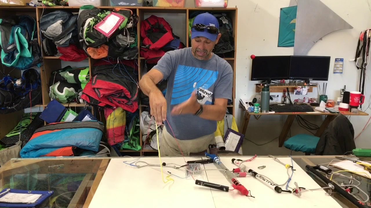 PKS Kiss loop setup