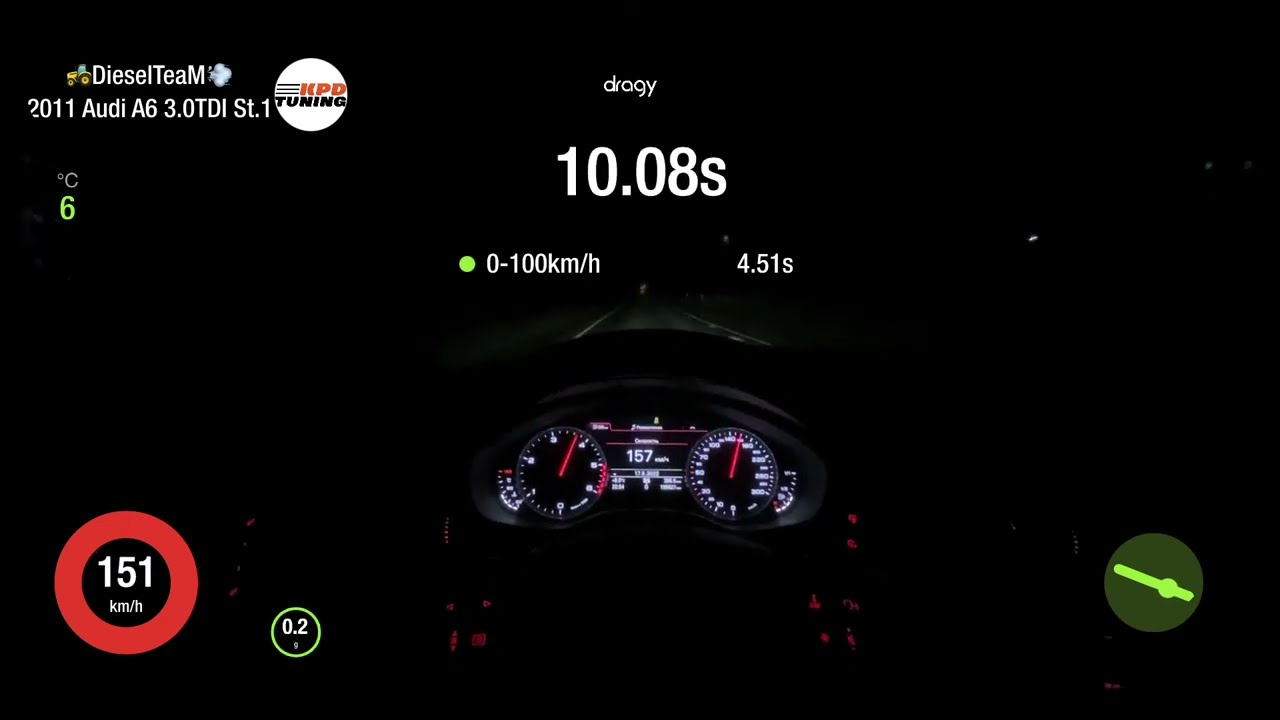 Audi A6 [C7] 3.0 TDI [CDUC] &bull; STAGE 1+ / DSG &bull; 300hp+/600nm+ &bull; 0-100 км/ч и 1/4 mile