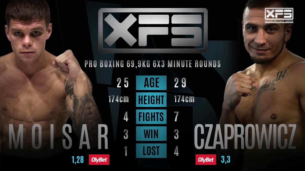 Mirkko Moisar vs Jakub Czaprowicz / XFS 9.4.16