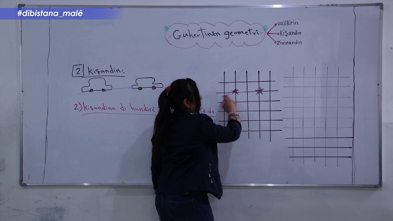 Refa 6_ Bîrkarî_ beşa 4_ Guhertinên geometriyî
