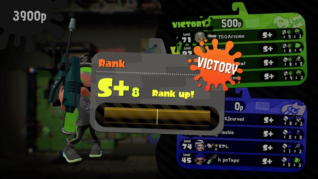 Rank up to S+8