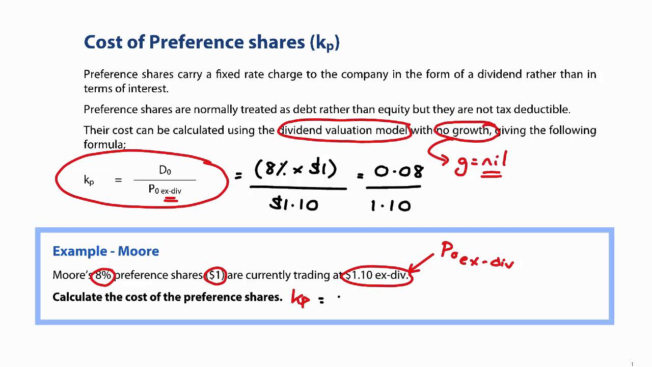 CIMA F2 Cost of Preference shares