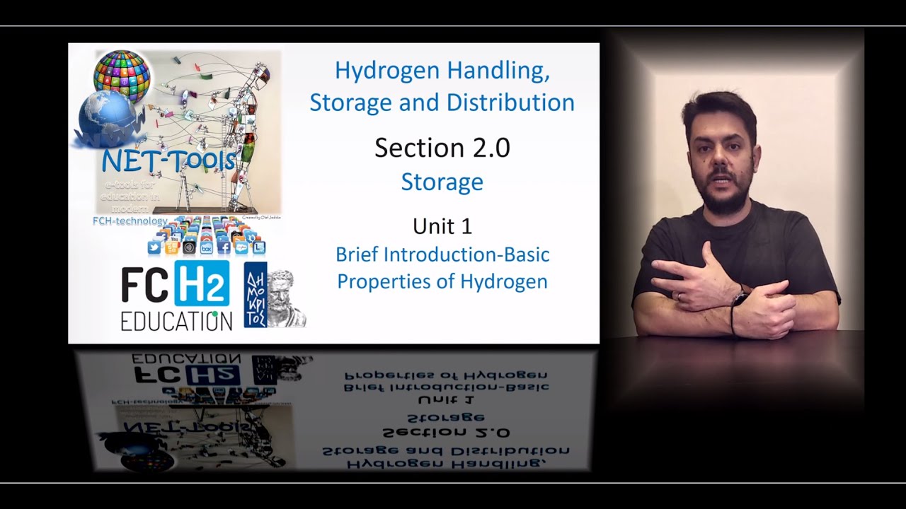 2.1 Brief Introduction Basic Properties of Hydrogen