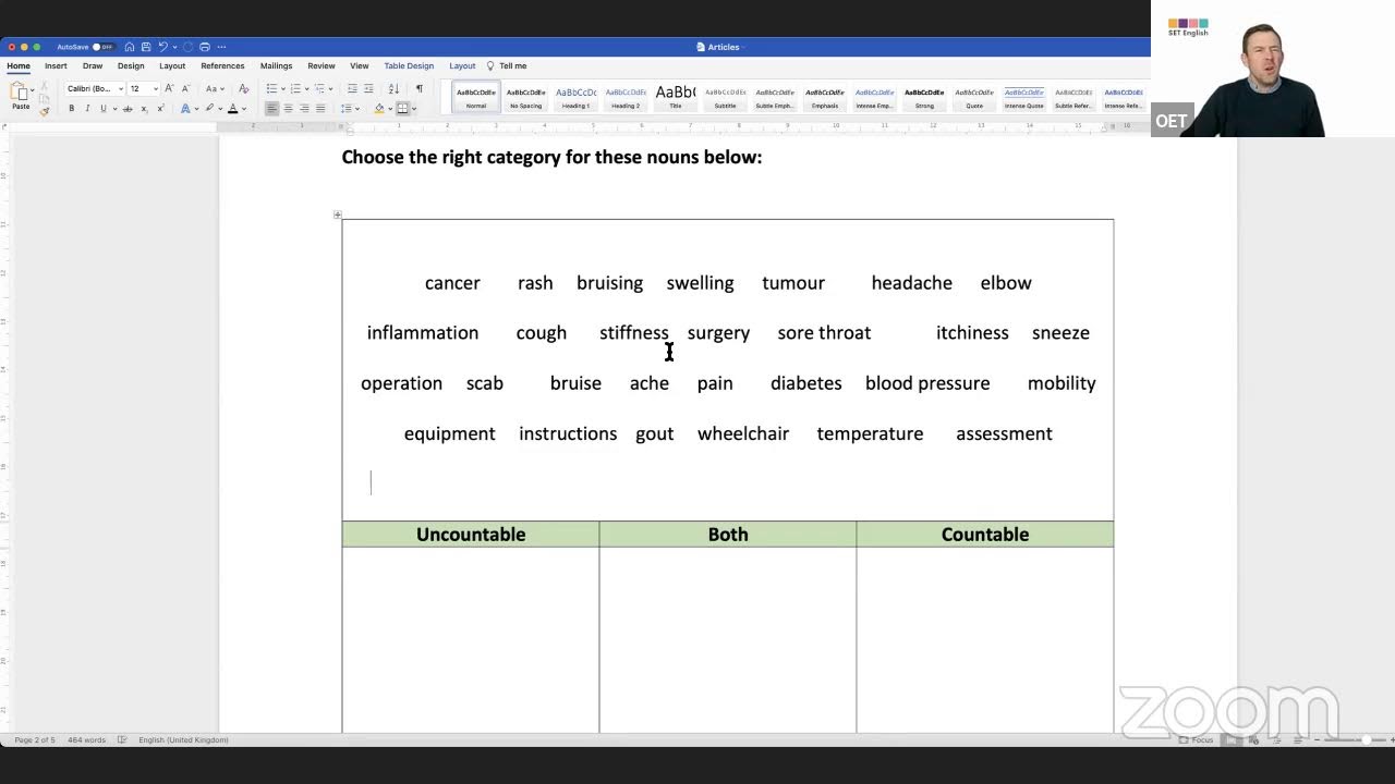 Introduction to Articles in OET Writing
