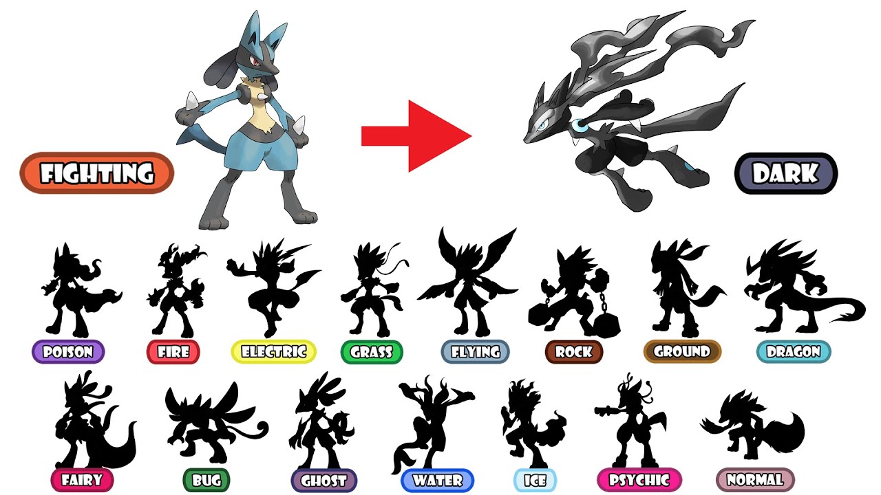 18 Types Lucario - Pokemon Type Swap.