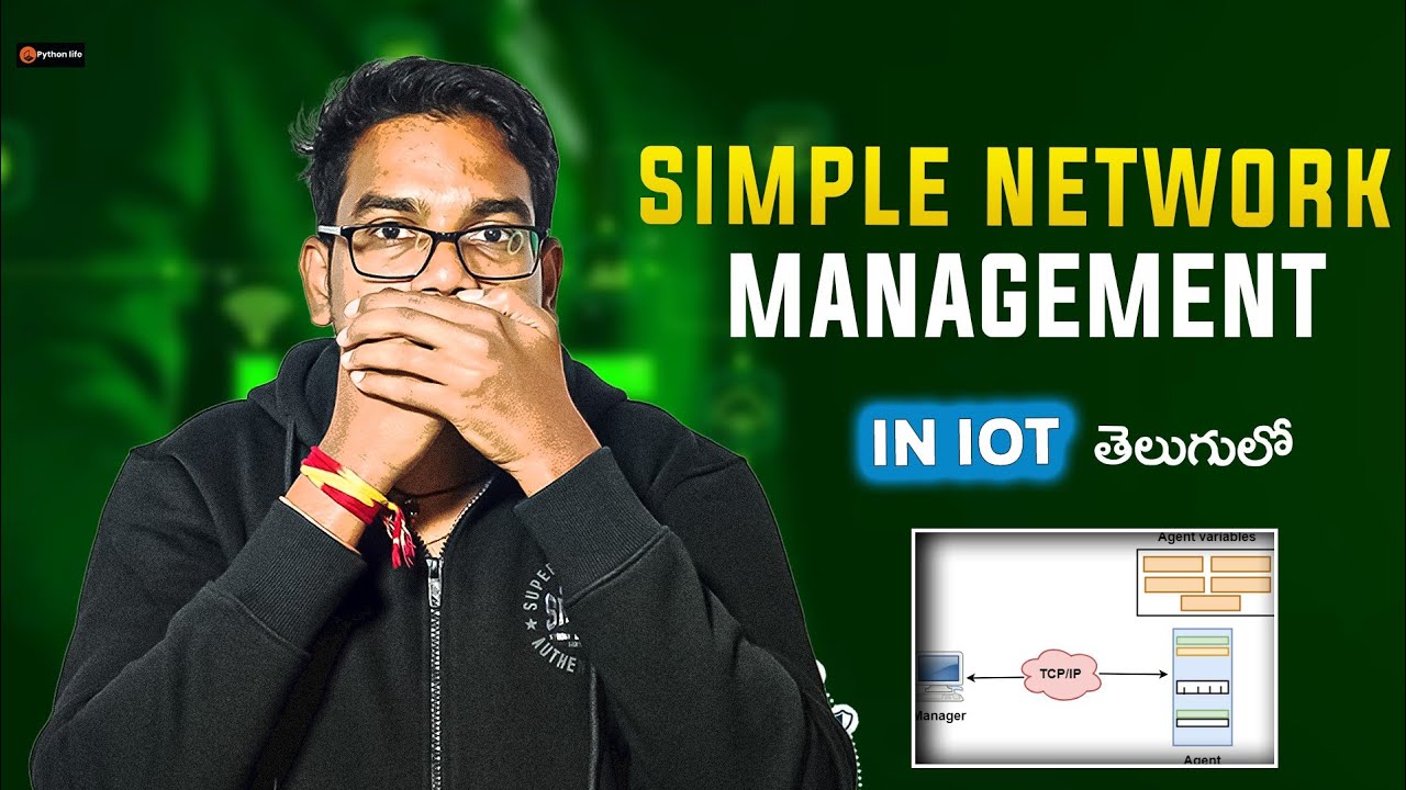 Simple Network Management Protocol | IOT in Telugu