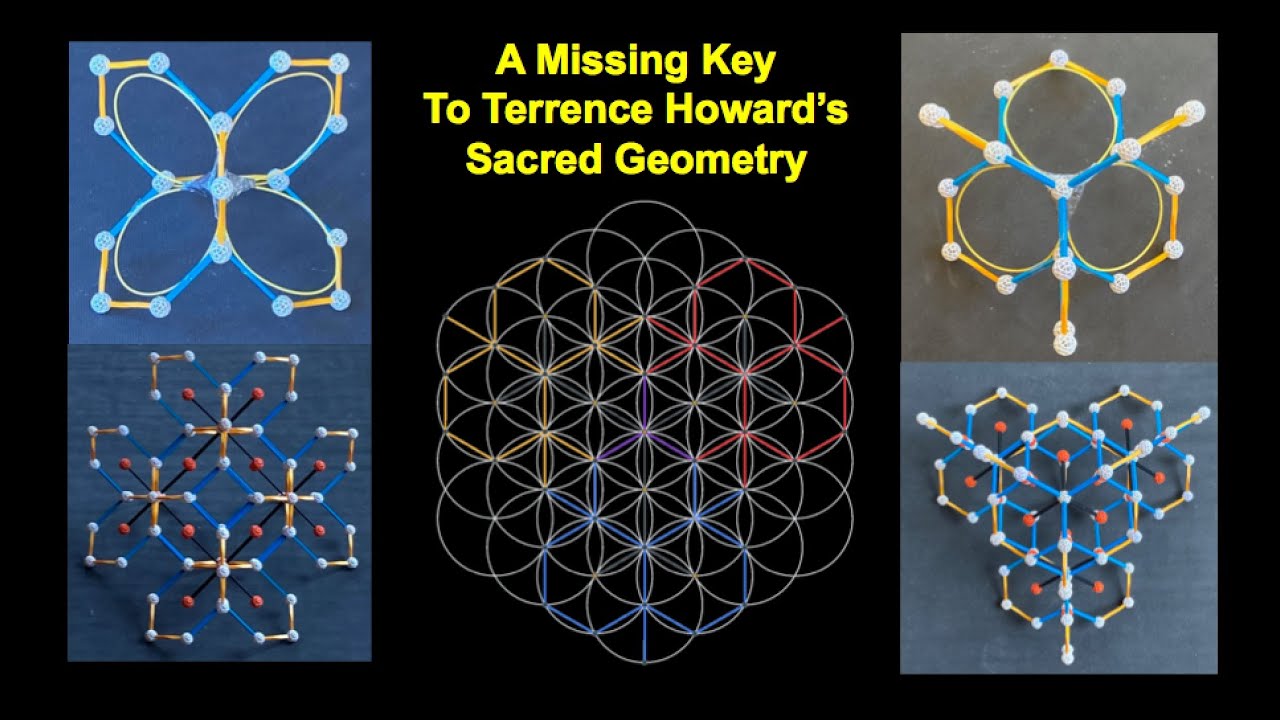 A Missing Key to Terrence Howard's Sacred Geometry on the Joe Rogan Podcast