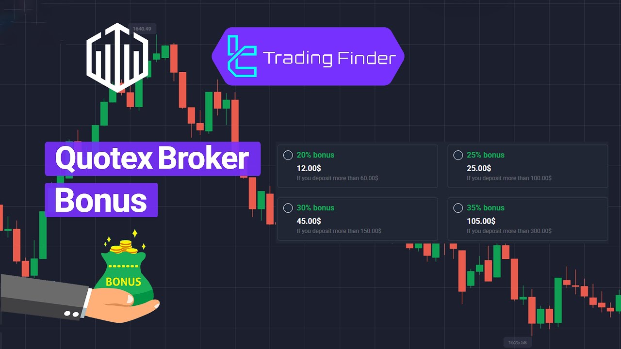 🚀Quotex Deposit Bonus 2025 &ndash; Complete Guide &ndash; [TradingFinder]