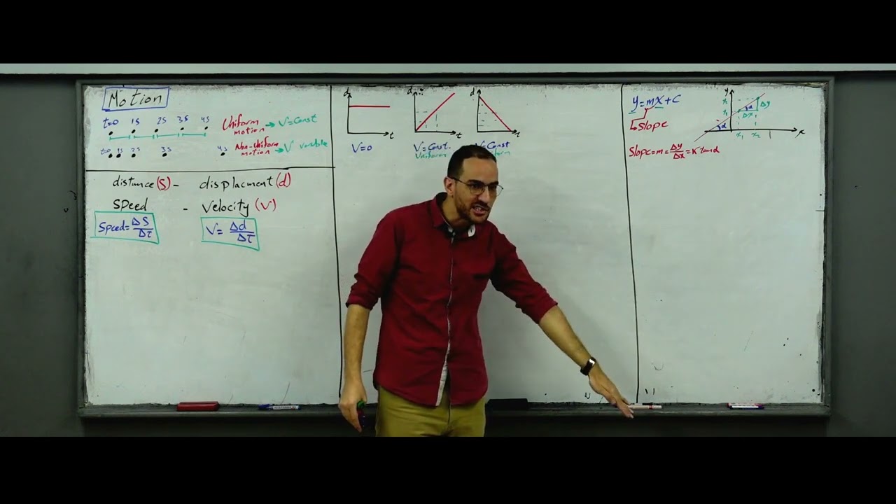 Chapter1 - Unit 2 (Motion) || 1st secondary - Term 1