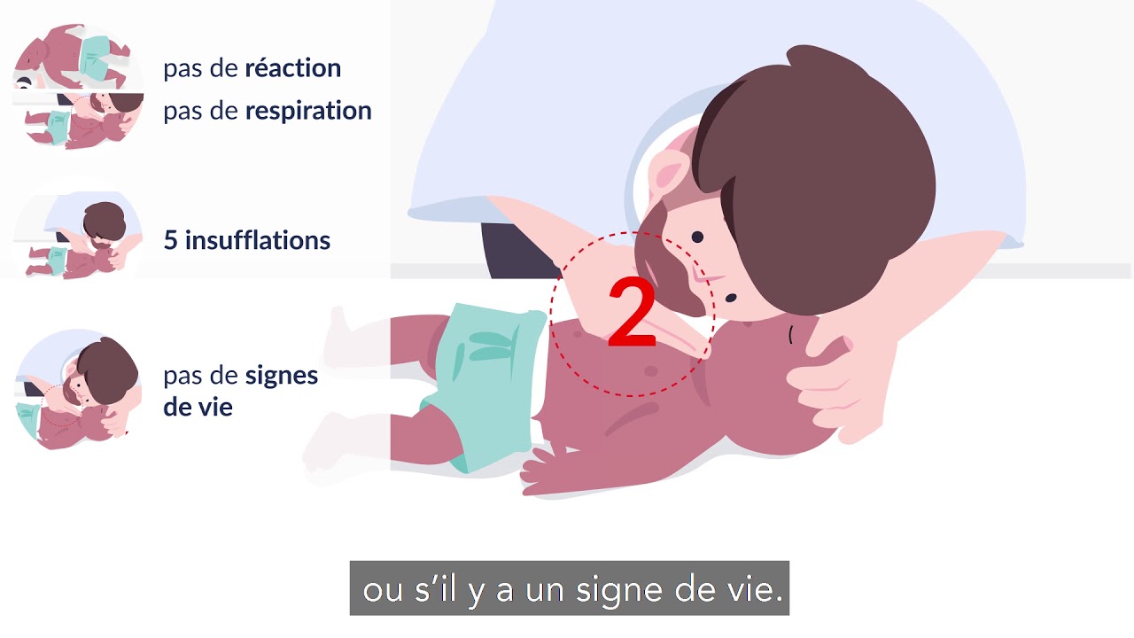 Les gestes qui sauvent : la réanimation du bébé