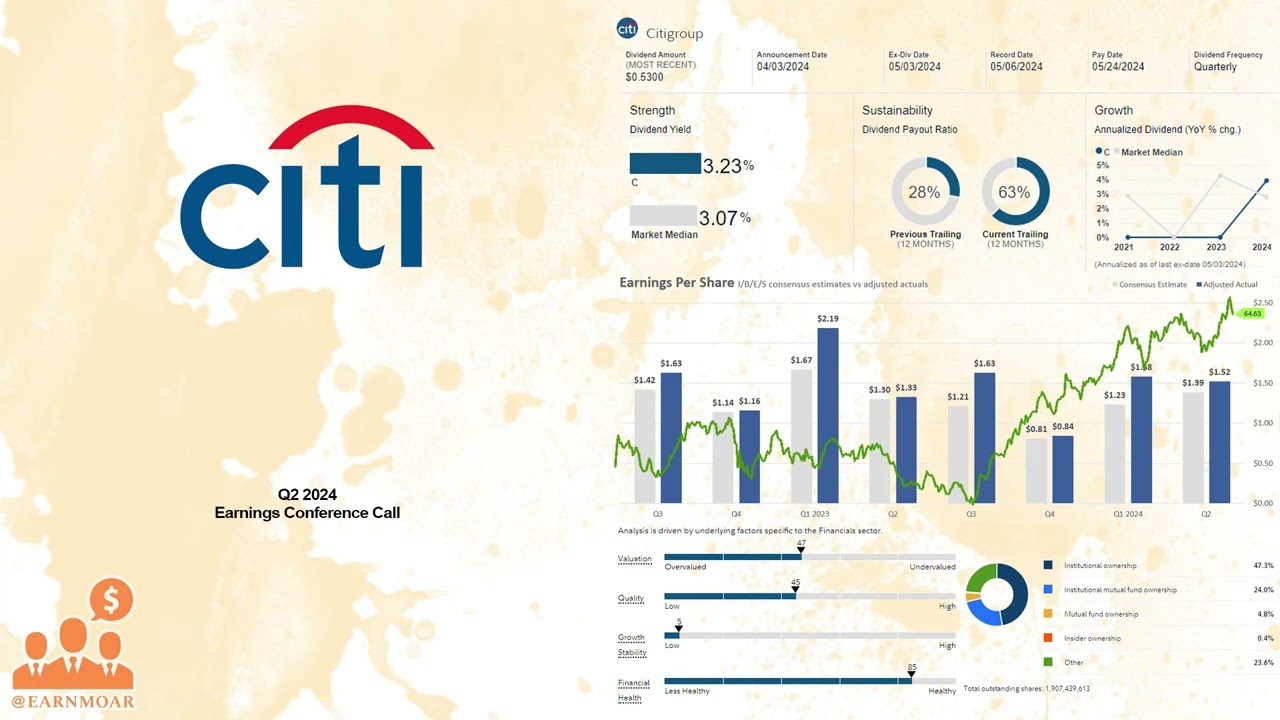 $C Citigroup Q2 2024 Earnings Conference Call
