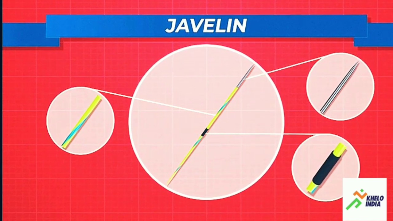 Rules of javelin throw in hindi.||how to throw javellin || rules of javellin.Khelo India.