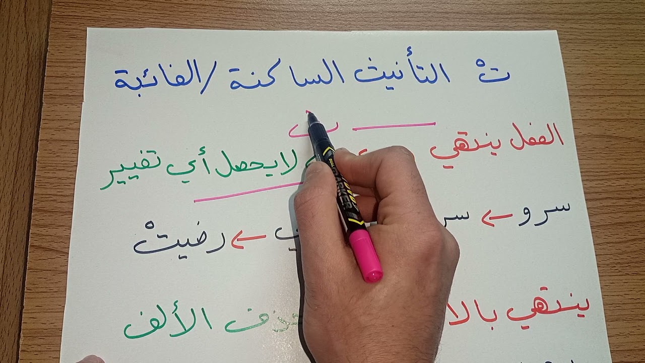 إسناد الفعل الناقص إلى الضمائر للصف الرابع الإعدادي