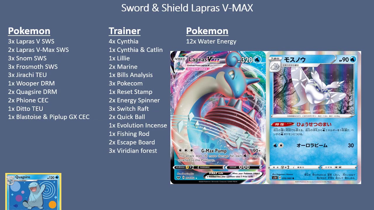 Sword and Shield Lapras V-Max Decklist