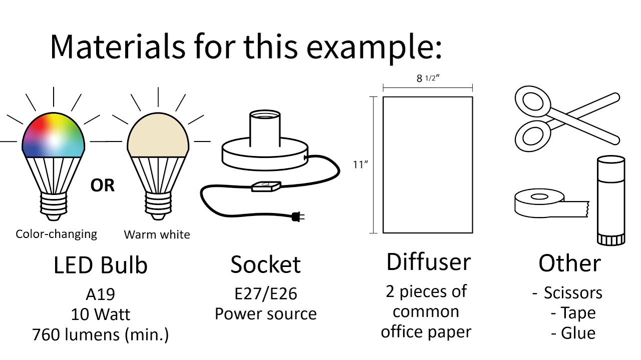 PaperSun: How to make a circadian light device