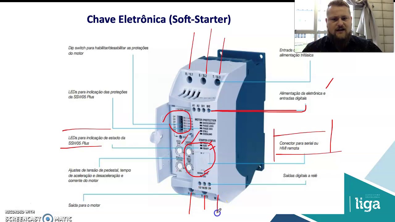Eletrotécnica Aplicada - Soft Starter - Parte II