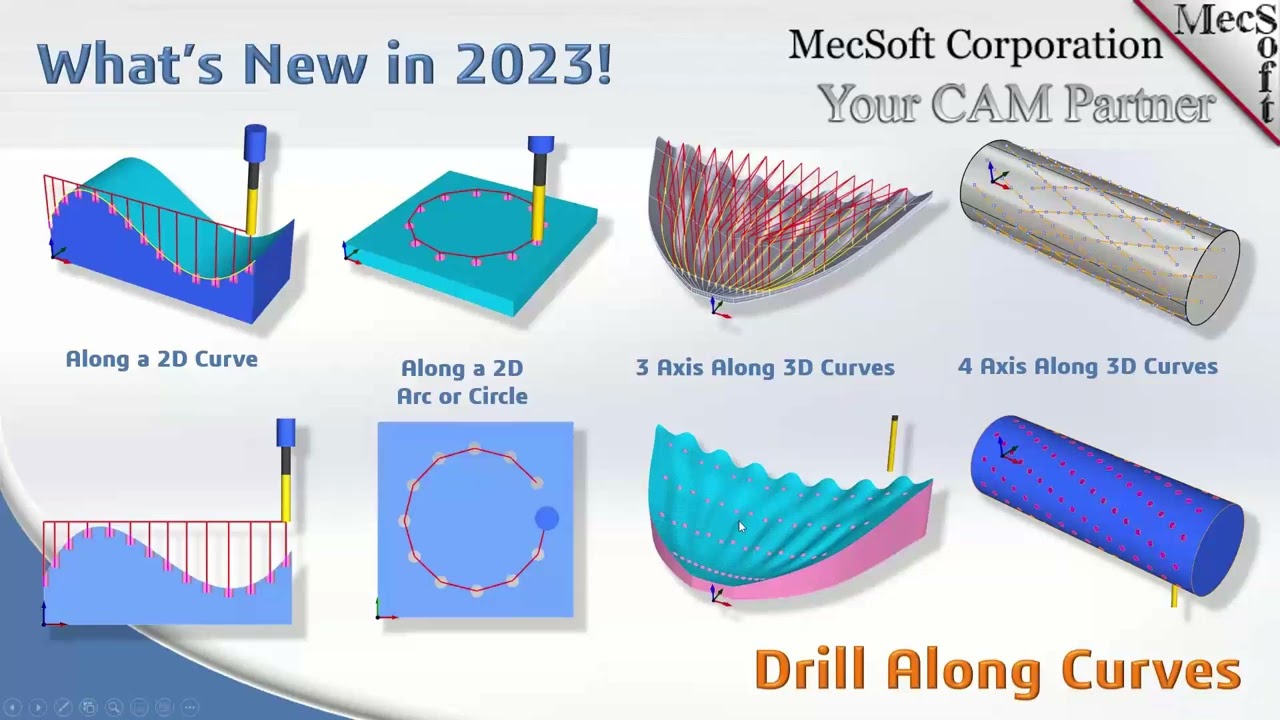 What's New in RhinoCAM and VisualCAD/CAM