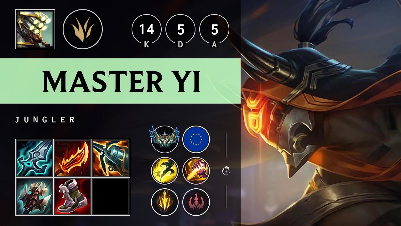 Master Yi Jungle vs Shaco: Dominating - EUW Challenger Patch 14.23