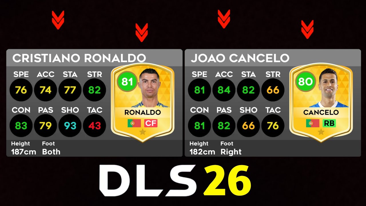 DLS 26 | NEW UPDATE PLAYERS RATING DOWNGRADES IN DLS 26 | DREAM LEAGUE SOCCER 2026