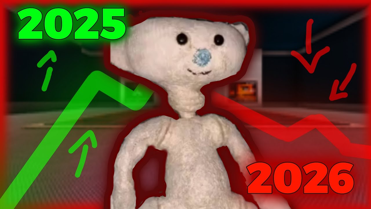 2026 VAI SER O PIOR ANO DO BEAR(ALPHA)!?(bear alpha pato da agua)