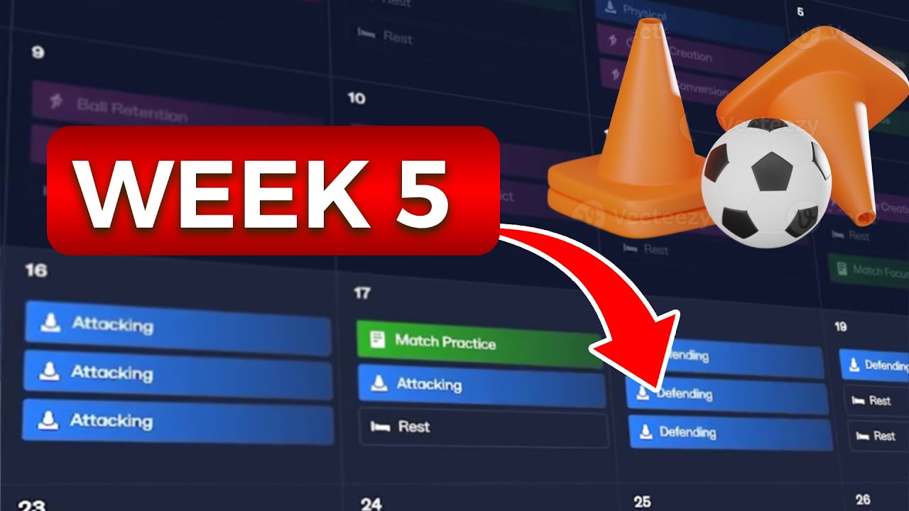 The Only Training Schedule You NEED For FM26