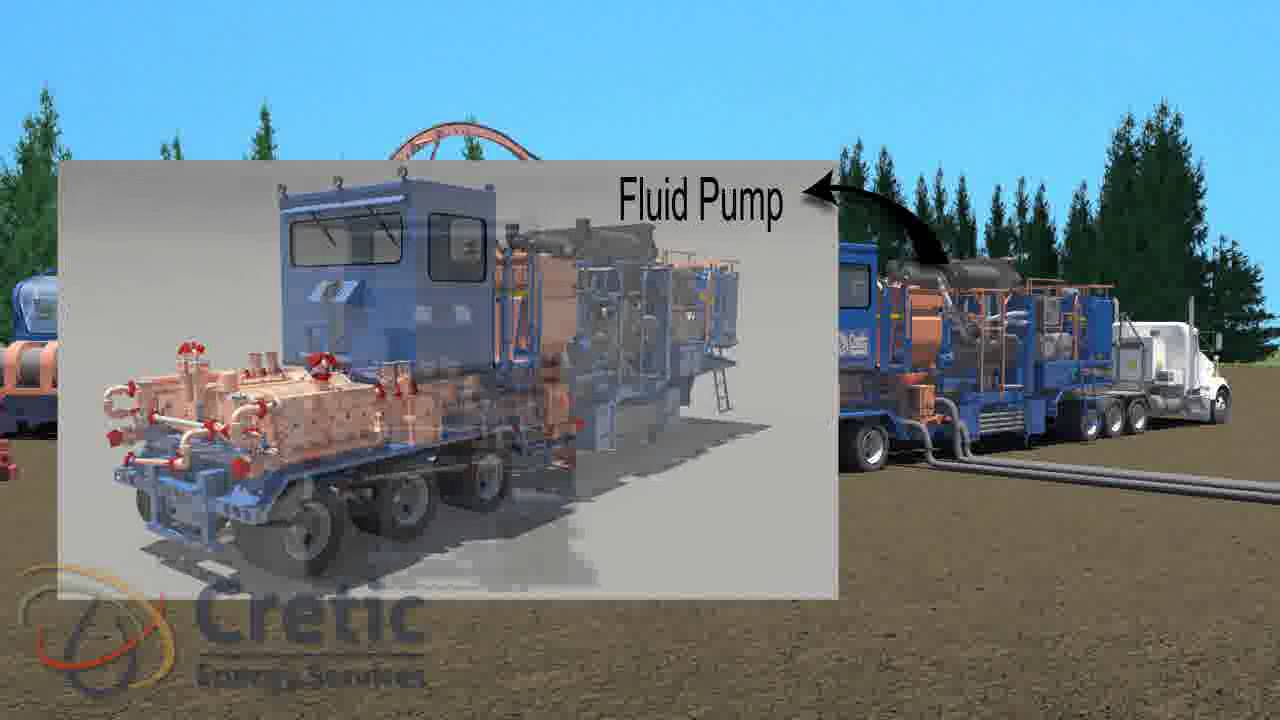 Cretic Energy Services