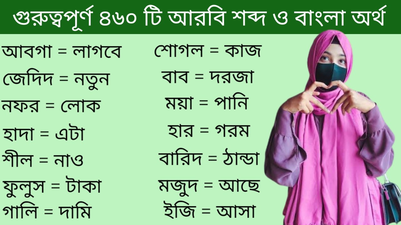 আরবি ভাষা শিক্ষা।। অত্যন্ত গুরুত্বপূর্ণ আরবি শব্দের অর্থ ও বাংলা অর্থ শিখুন সহজে
