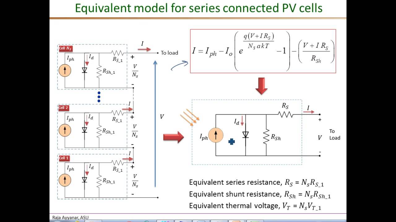 PV series connection