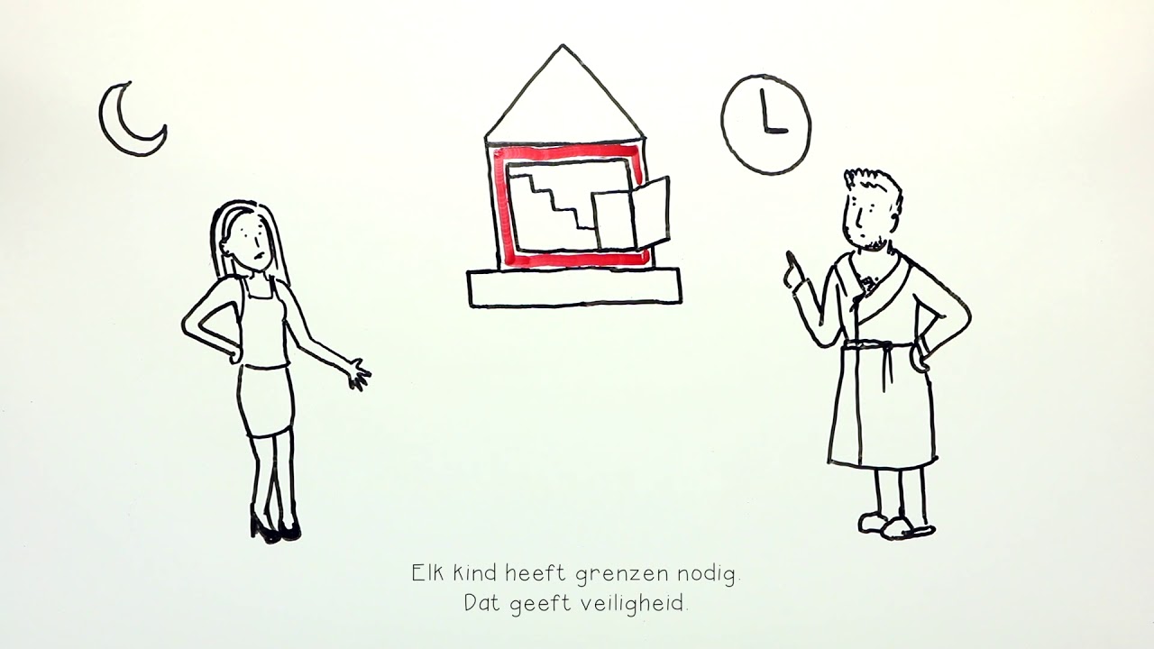 How2talk2kids: de methode in 4 minuten