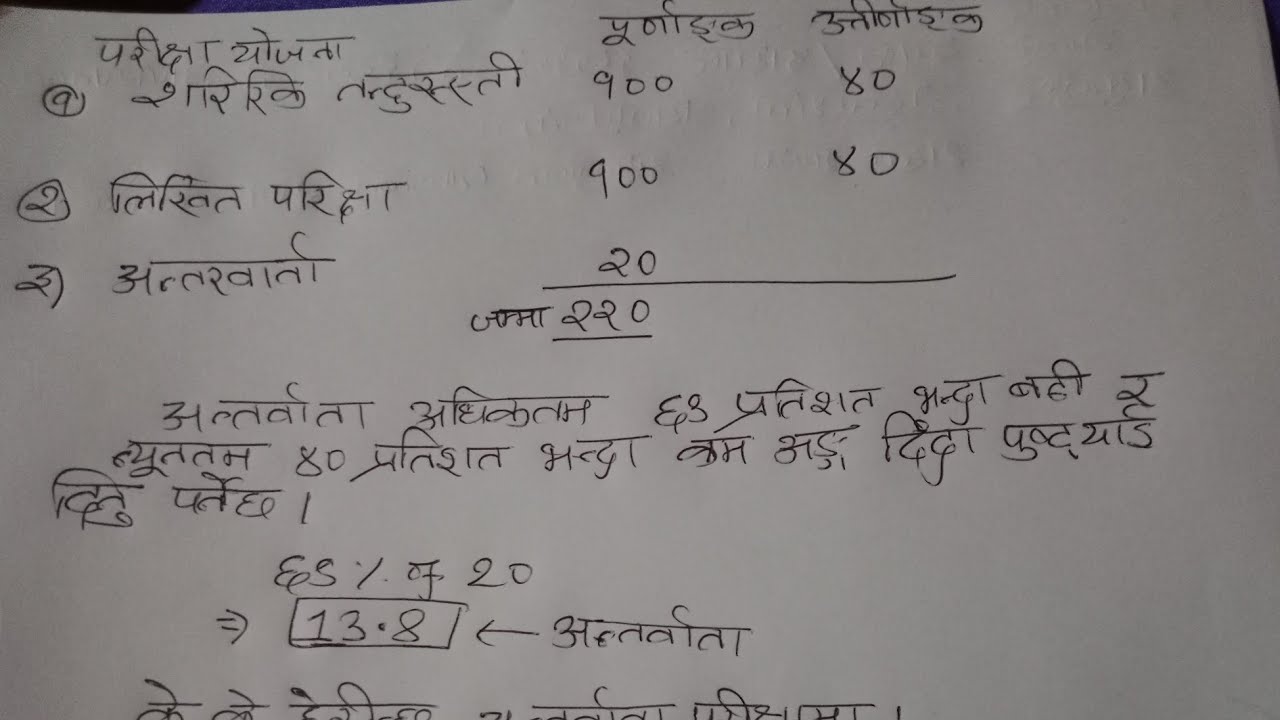 लिखित पछि अब के गर्ने त ?।। प्रहरी जवान विशेष ।।