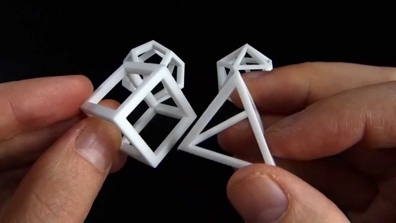 Regular polyhedra