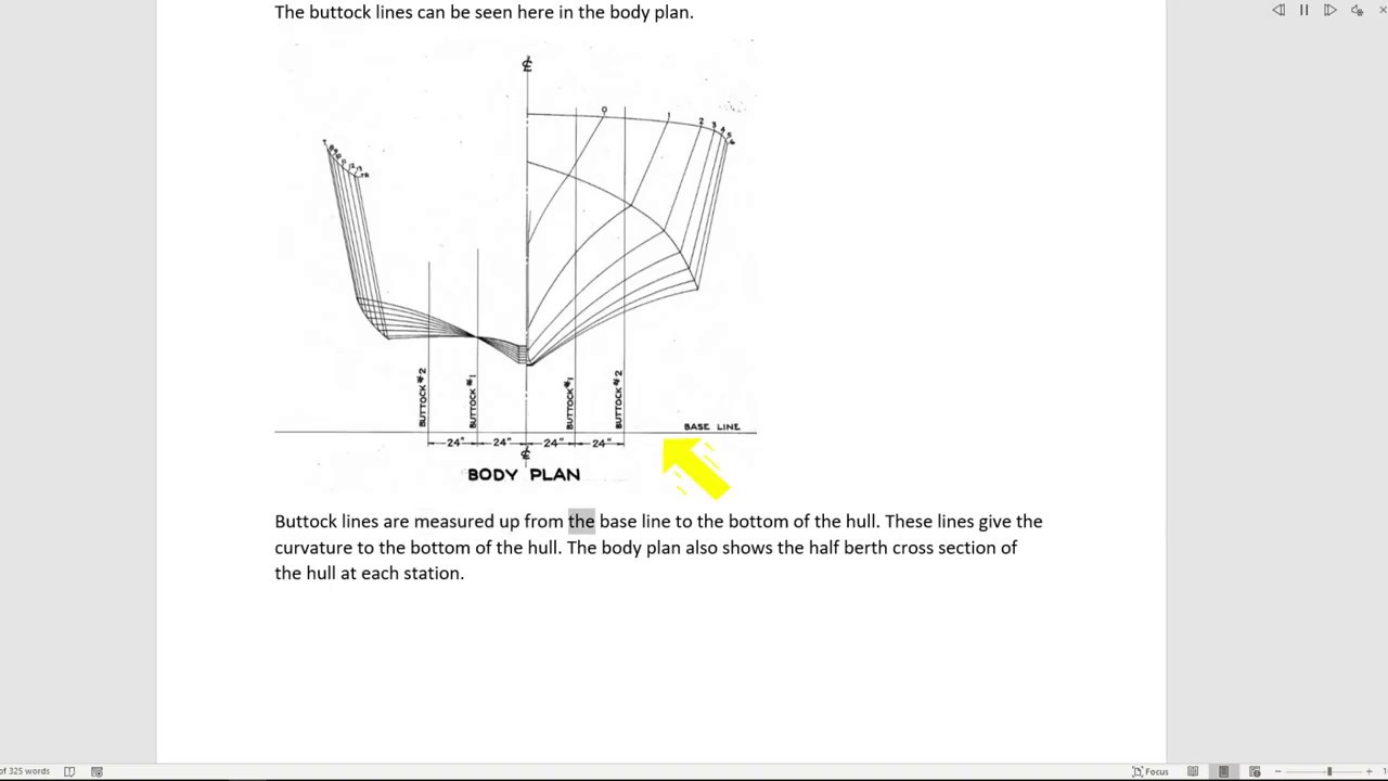 Rhino 3D Table of Offsets, Boat modeling