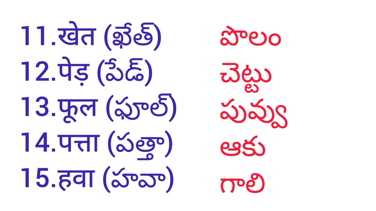 100 Spoken Hindi Words in 4 Minutes 🔥 | Learn Hindi Fast