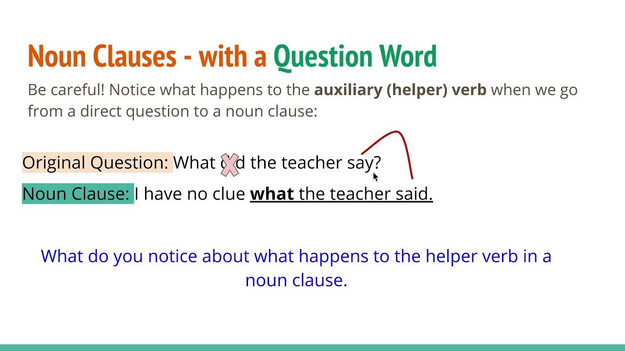 Noun Clauses with WH Question Word