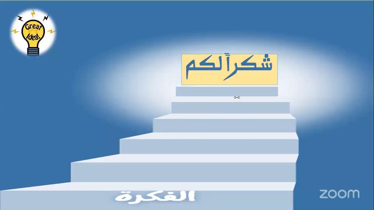 من الفكرة إلى أول منتج