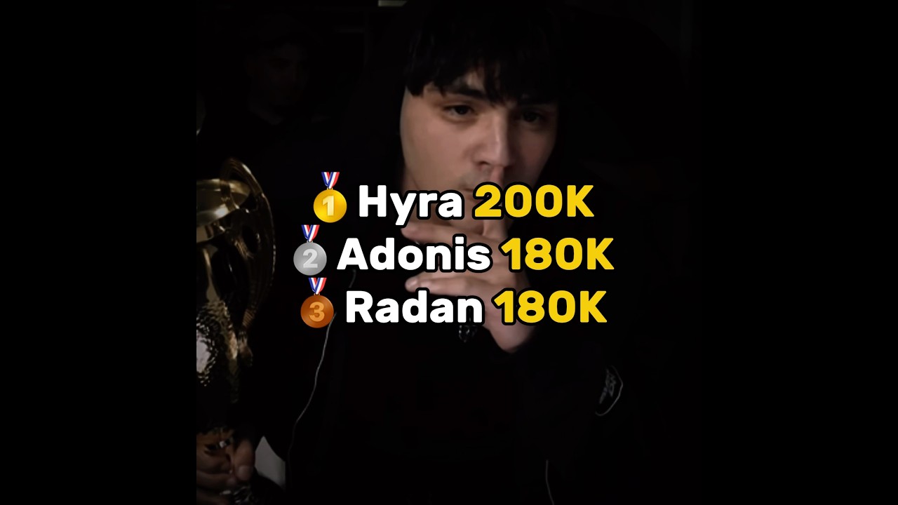 Hyra VS Radan & Adonis 🥶🤫 #brawlstars #supercell #viralshort #fyp #hyra #200k