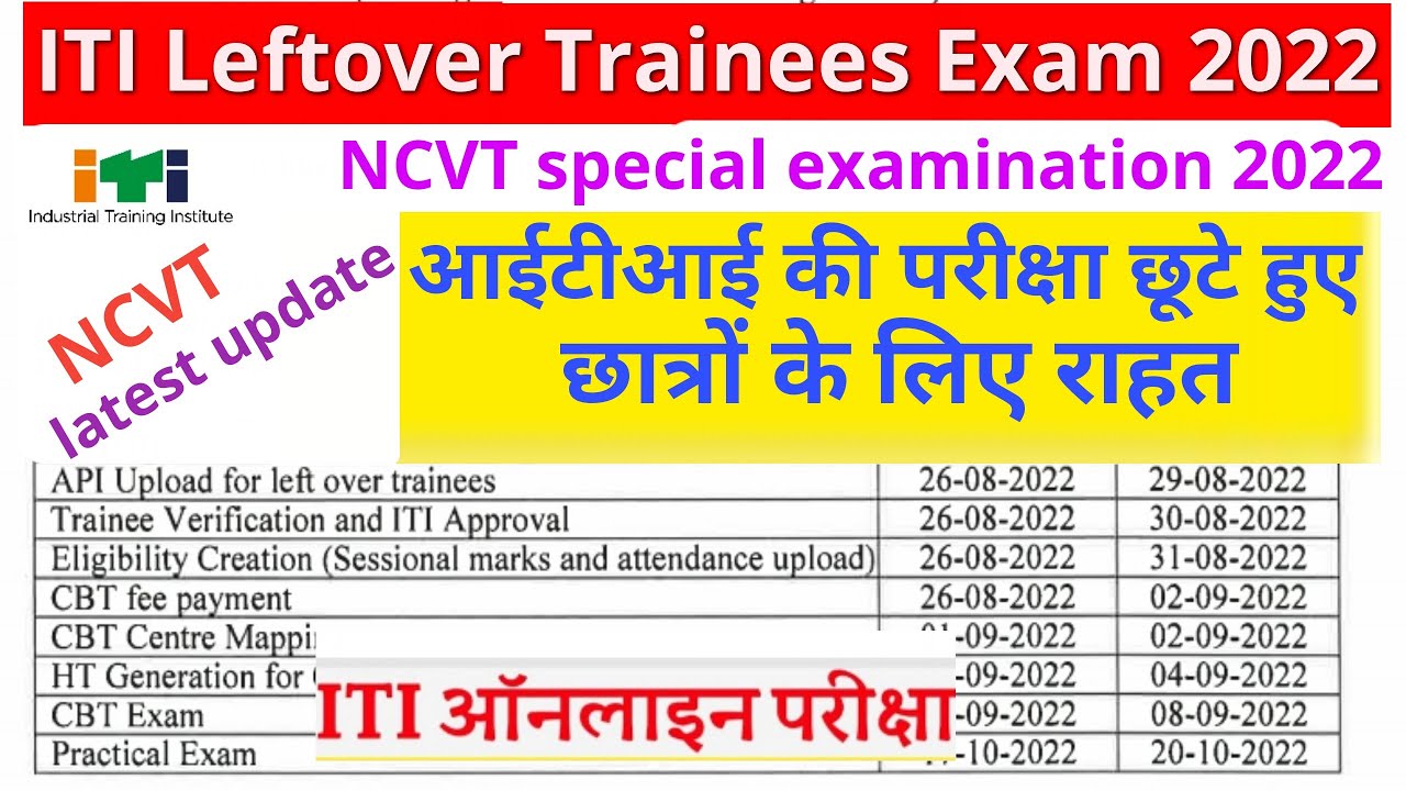 ITI icon | ITI Leftover Trainees Exam 2022 | ITI CBT exam | AITT Exam Schedule 2022 | ITI update