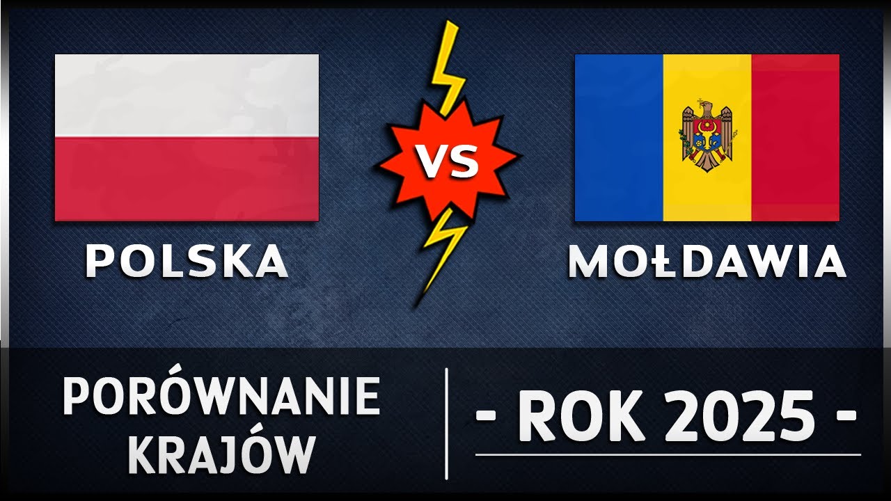 🇵🇱 POLSKA vs MOŁDAWIA 🇲🇩 [ROK 2025] #Polska #Mołdawia