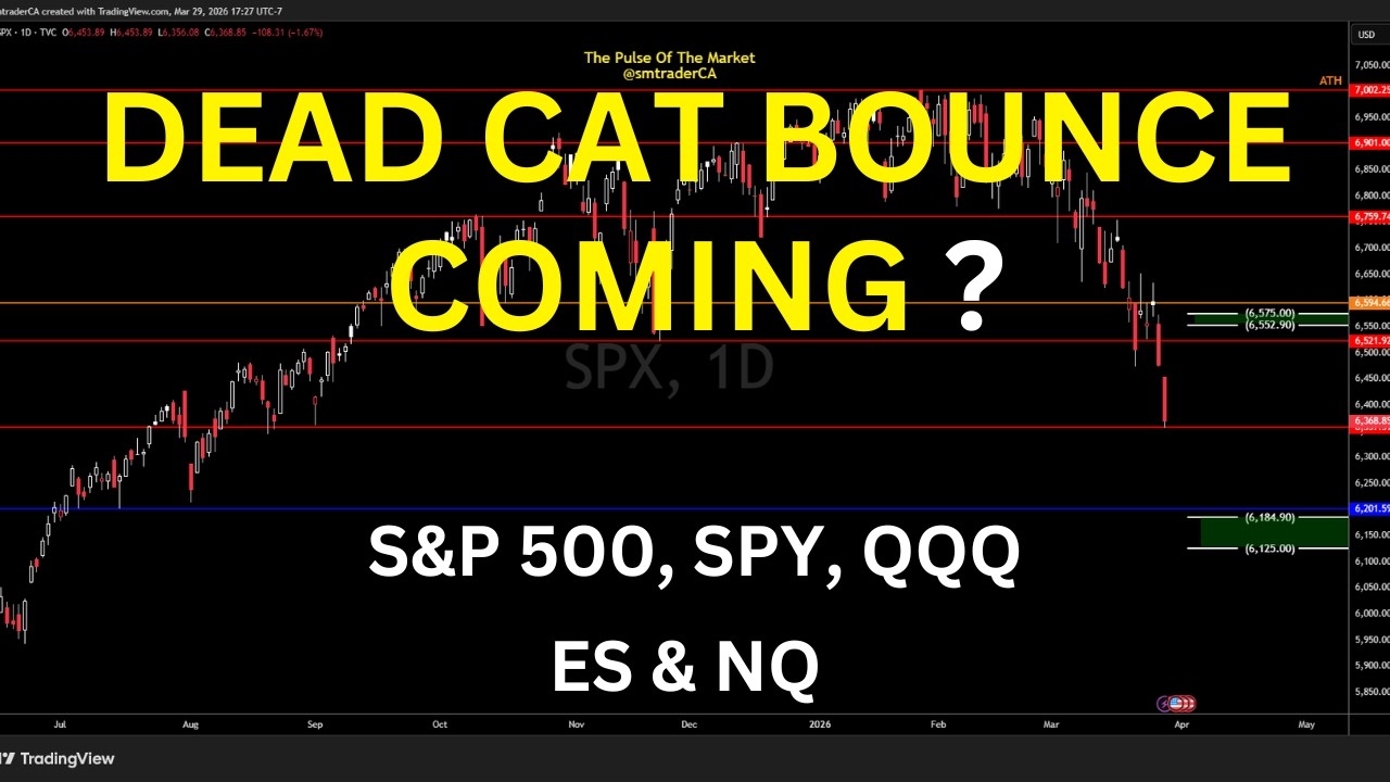 Грядёт ли отскок от уровня дохлой кошки? | Технический анализ SP500