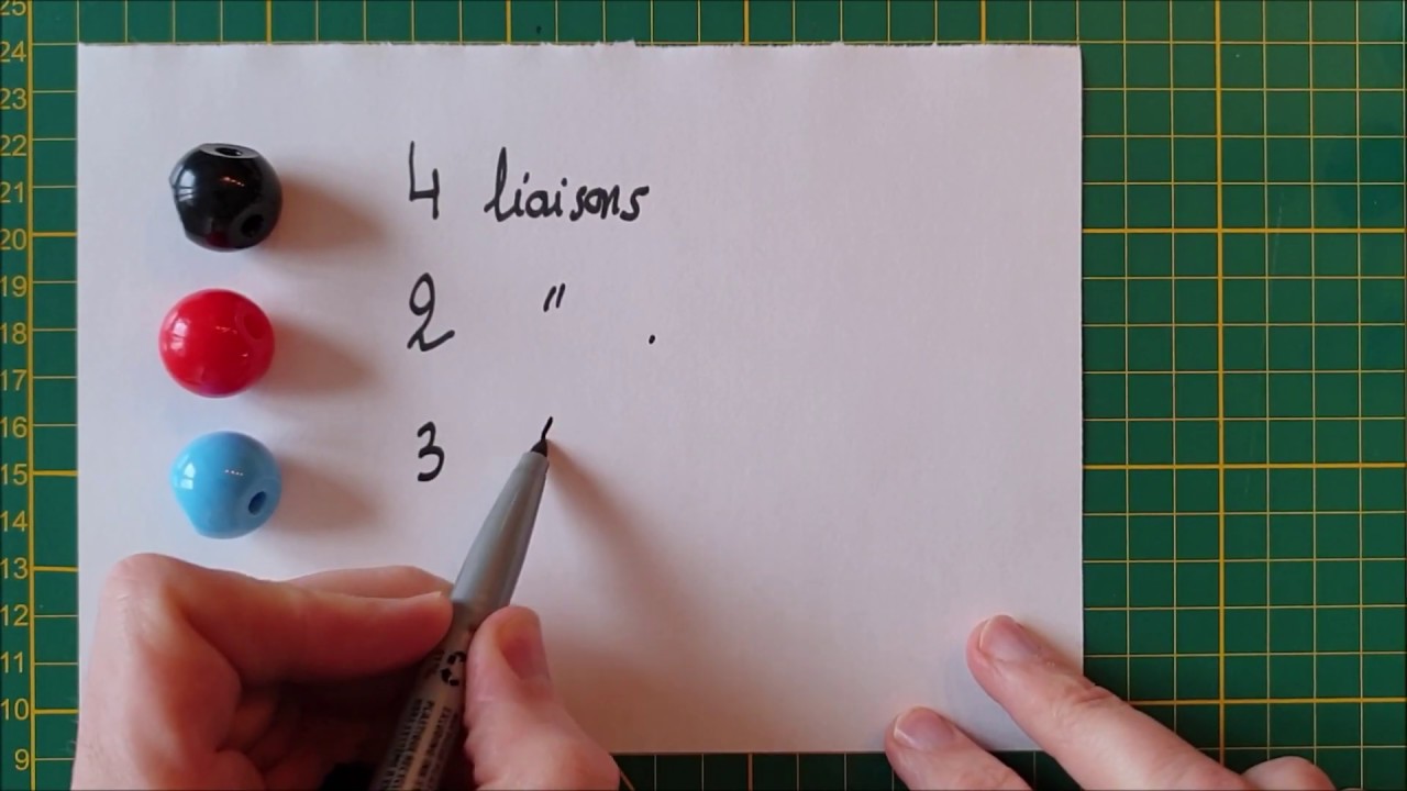 L’isomérie de constitution