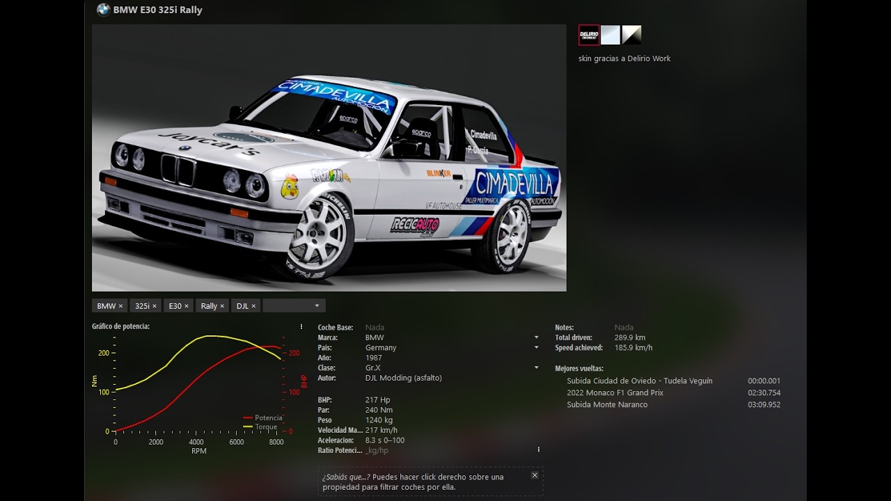Bmw 325i e30 Monte Naranco Asseto corsa