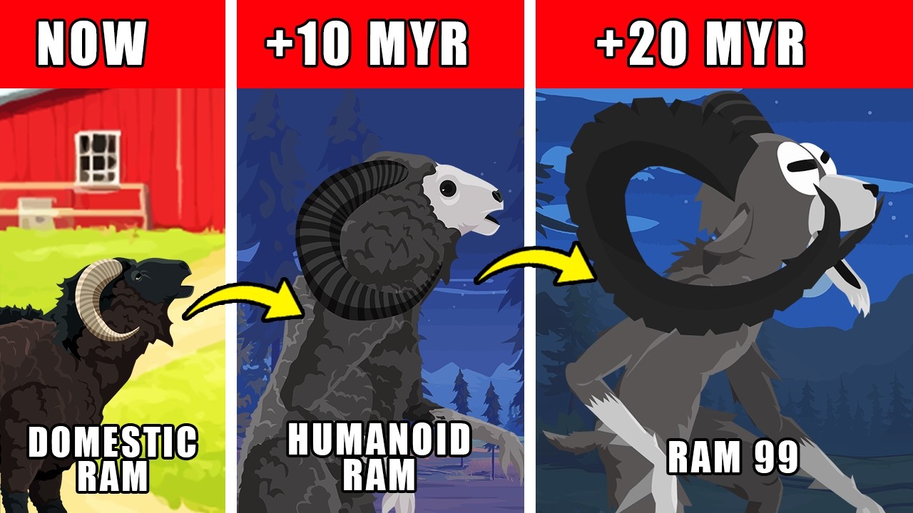 The Ram 99 Origin Evolution: How The Ram 99 Could Have Evolved