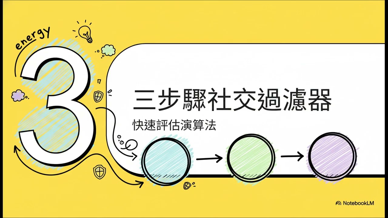 【黃老師觀點】高敏感精英的靈魂演算法 [Algorithm]：三秒看穿誰值得深交，讓優質貴人與精英女性主動與你建立連結！