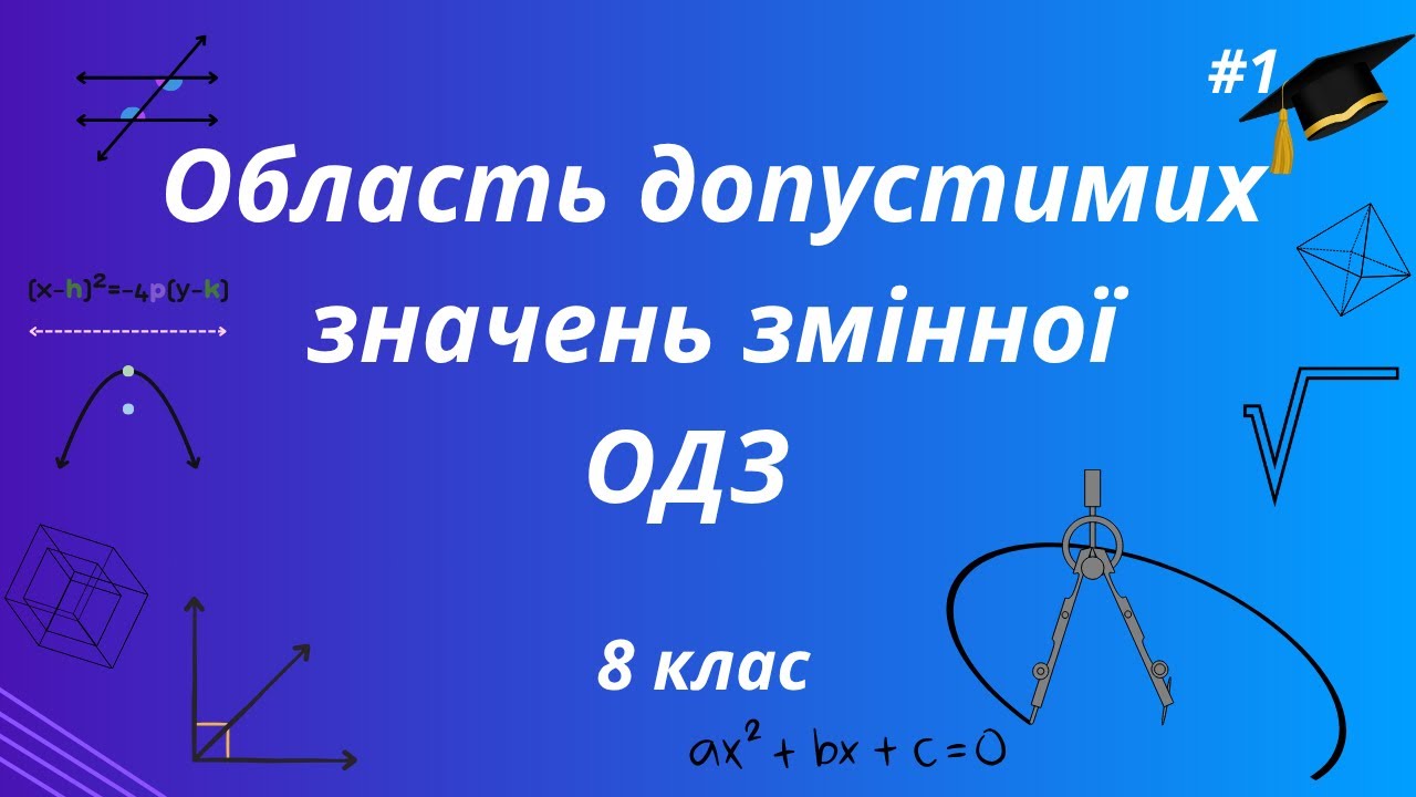 ОДЗ. Область допустимих значень змінної.  Алгебра 8 клас. НУШ