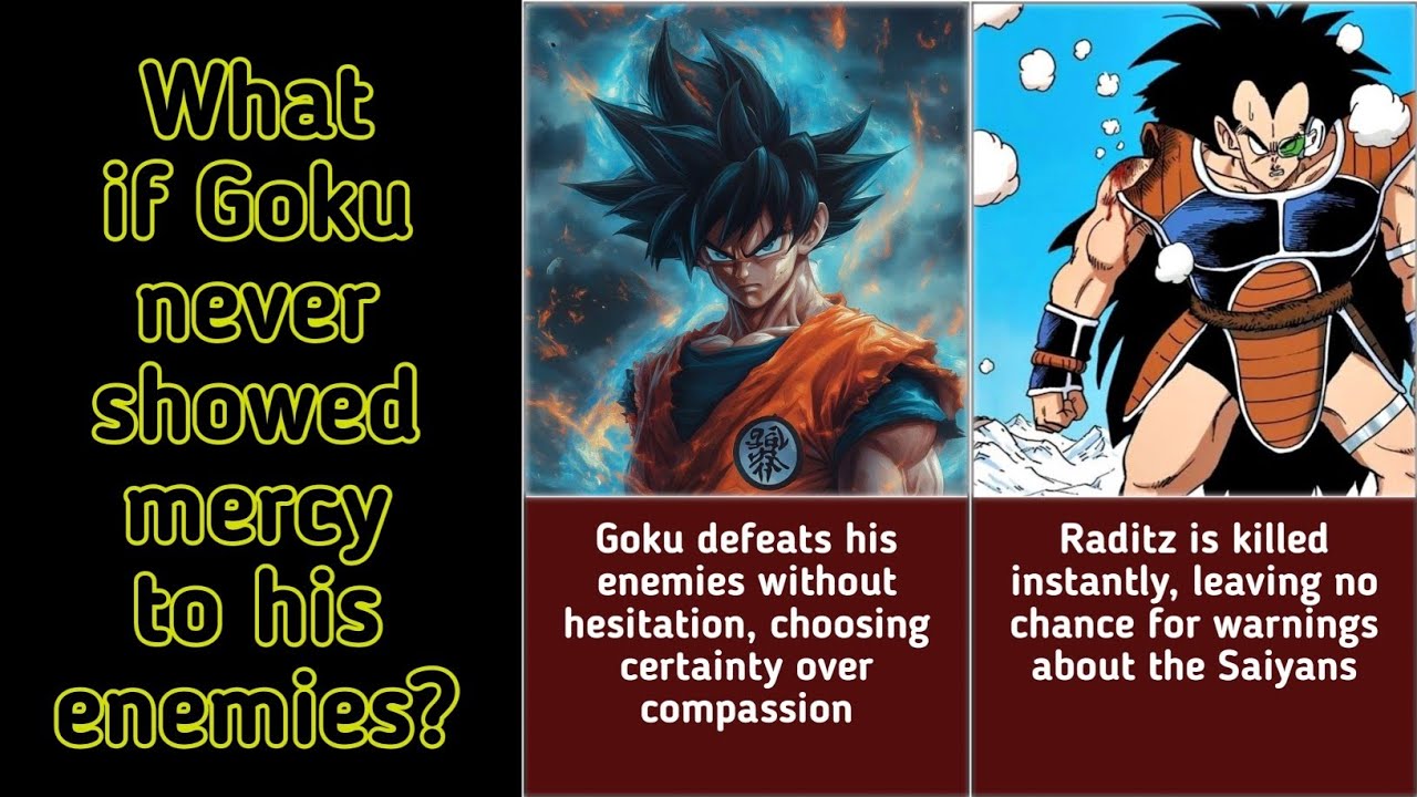What If Goku Never Showed mercy to his Enemies?