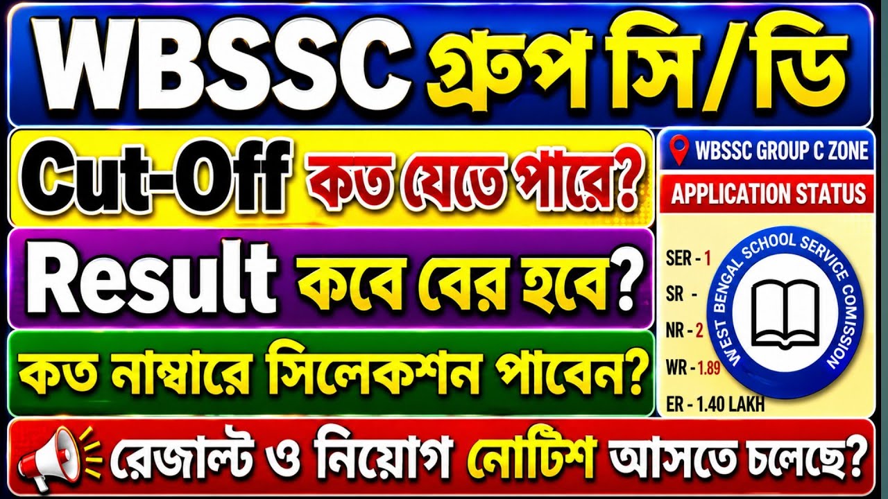 🛑WBSSC Clerk & Group D Expected Final Cut-off?? What Score Will Get You Selected? When Will the R...